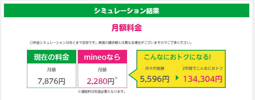 mineoの料金シミュレータ