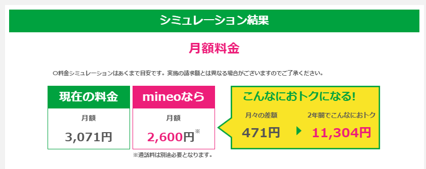 mineoのガラケーから乗り換えシミュレート結果