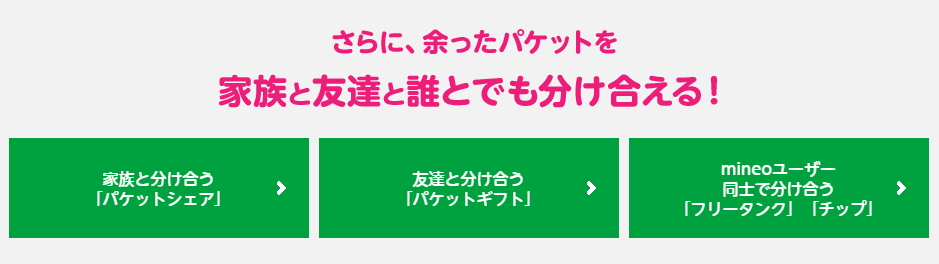 mineoの4つのシェア機能