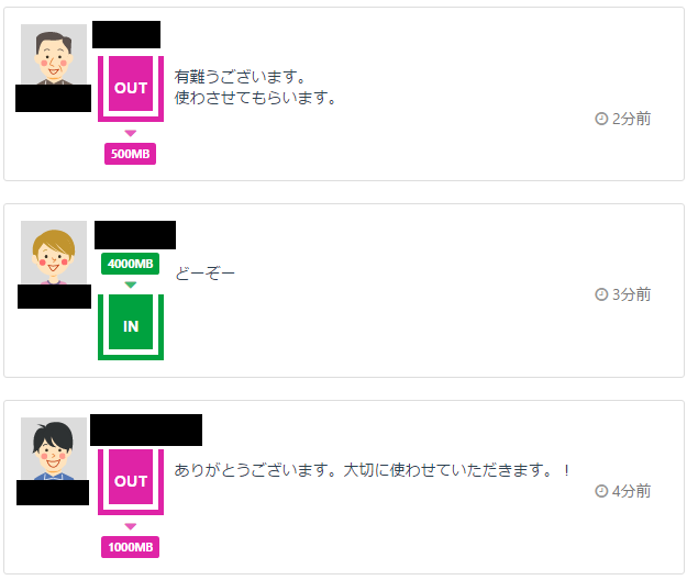 mineoのフリータンク利用時のコメント