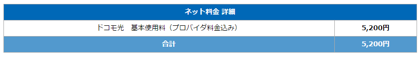 ドコモの家族4人ドコモ光回線利用時の料金内訳2