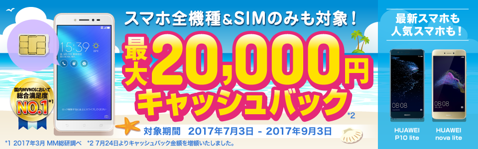 最大2万円キャッシュバックキャンペーン