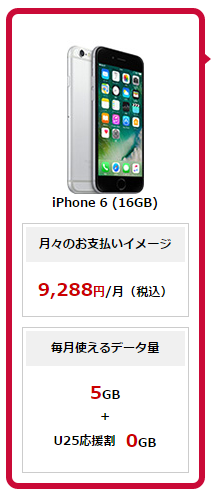 ドコモでiPhone6を購入した場合のトータル料金シミュレーション結果