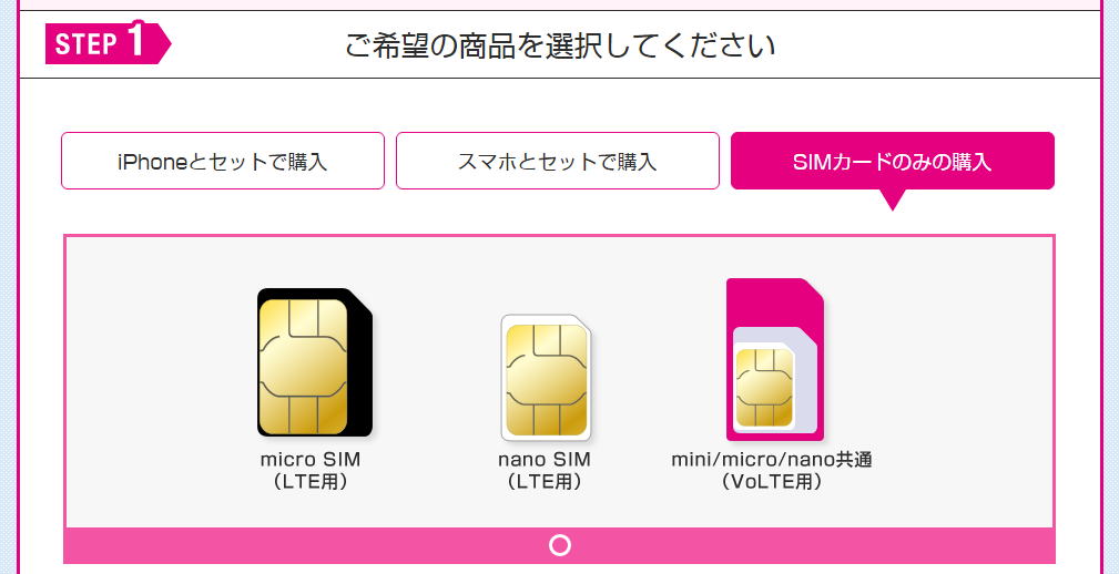 UQモバイルの料金シミュレーション_1_SIMカードを選択
