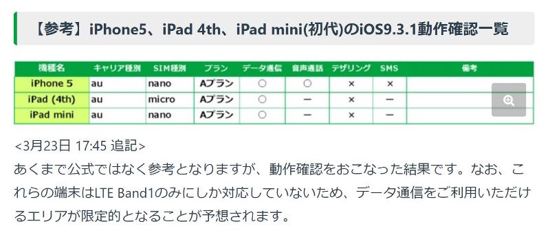 mineoのAプランで非公式にau版iPhone5の動作が確認されている