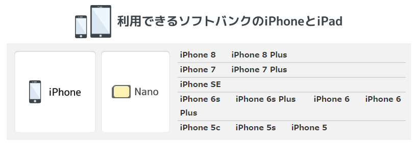 bモバイルSではiPhone8とiPhone8Plusが動作確認されている