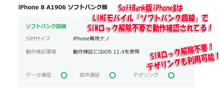 LINEモバイルの動作確認端末一覧にソフトバンク版iPhone8が記載されている(エビデンス)