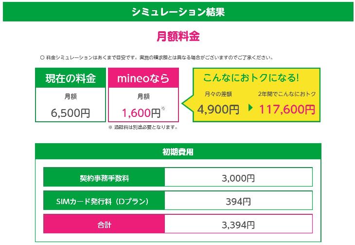 mineoの料金シミュレーションページで自分のiPhoneを持ち込んだ時の月額料金を試算