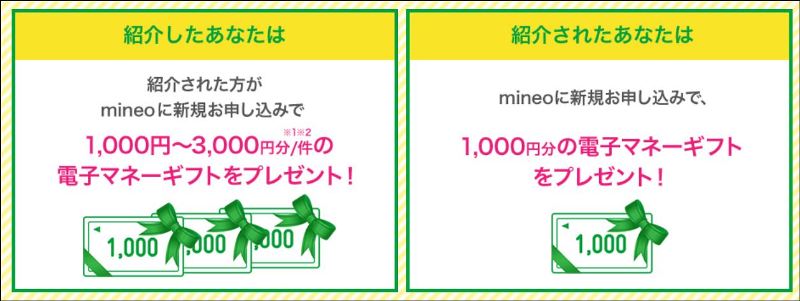 mineoの新紹介キャンペーン(～2019年1月31日)