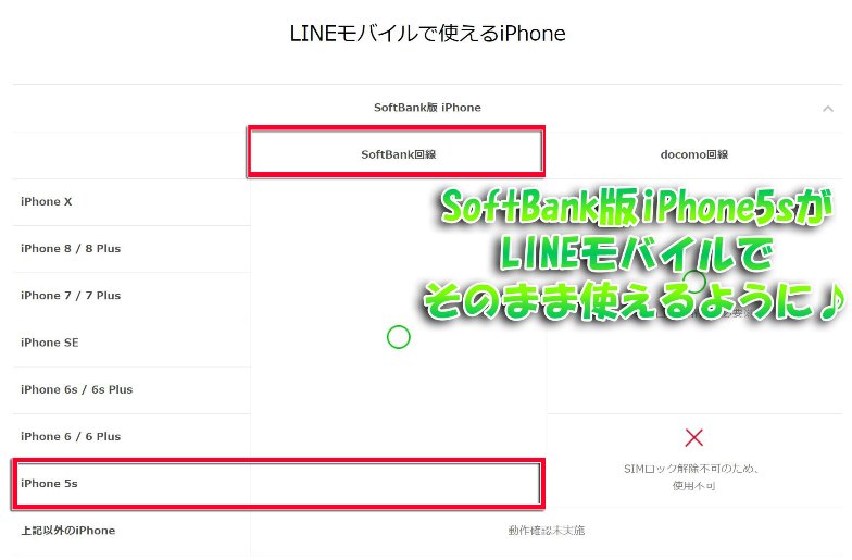 LINEモバイルの公式動作確認端末ページにもソフトバンク版iPhone5sが記載されている