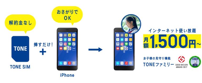 TONE SIMをおさがりのiPhoneに差せば月額1500円でTONEファミリーが使えるキッズスマホに！