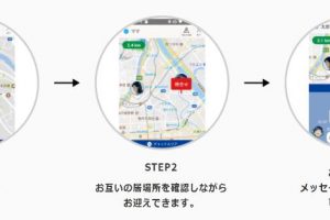 トーンモバイルで使えるお迎えナビ機能の説明