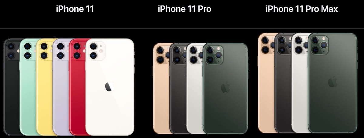 iPhone11とproとproMAXの色とサイズの比較