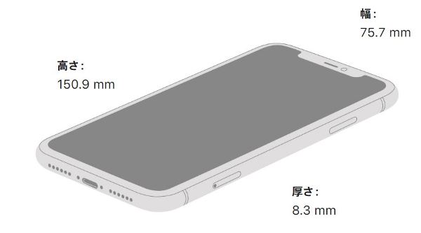 iPhone11のサイズ