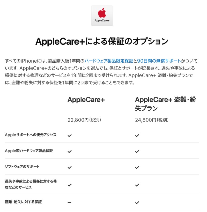 AppleCare+のサービス内容